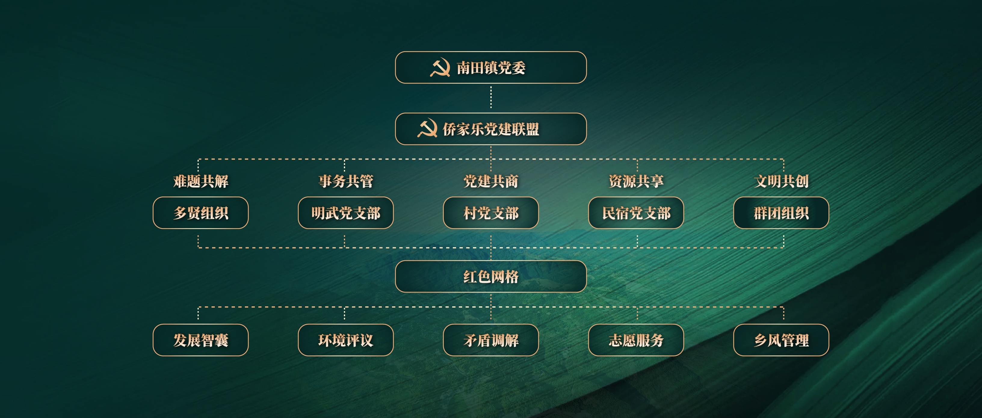 結構圖_畫闆 1.jpg