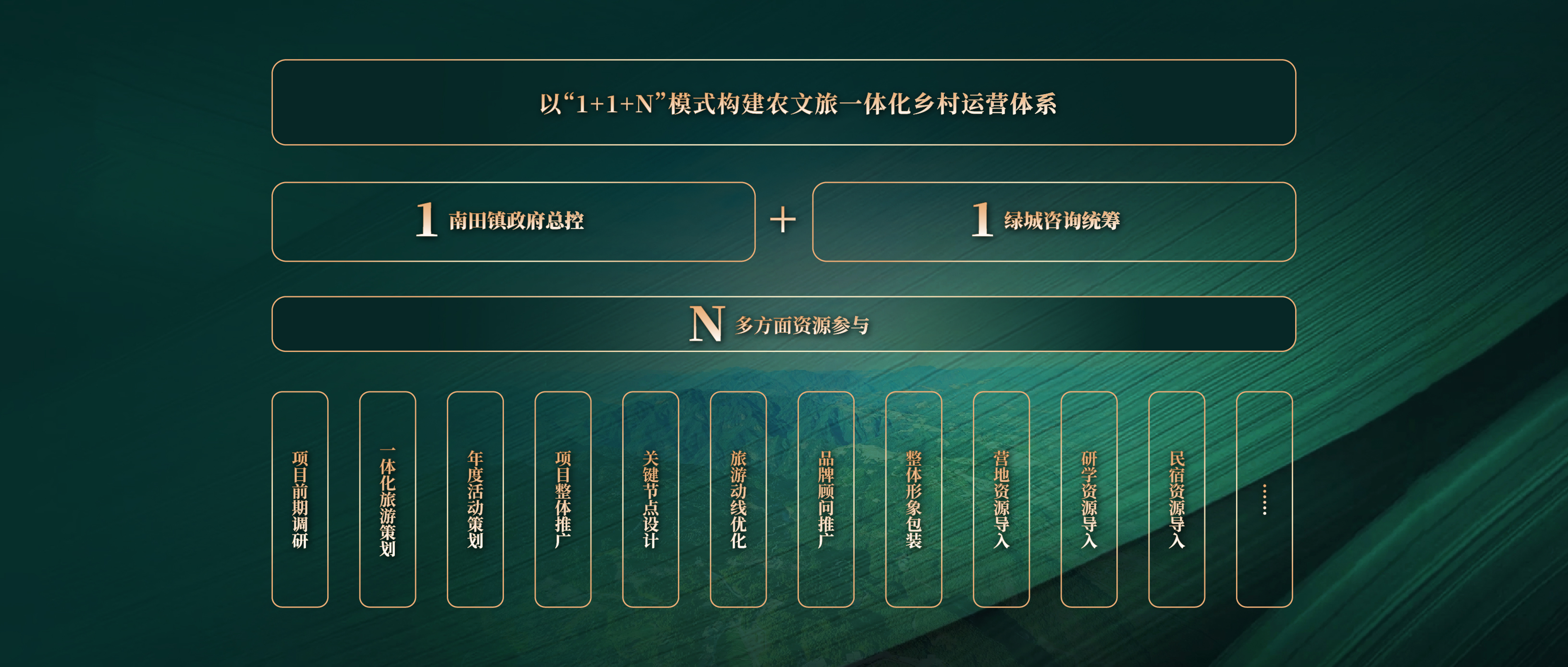 武陽村 視(shì)頻(pín)_畫闆 1 副本 4.jpg