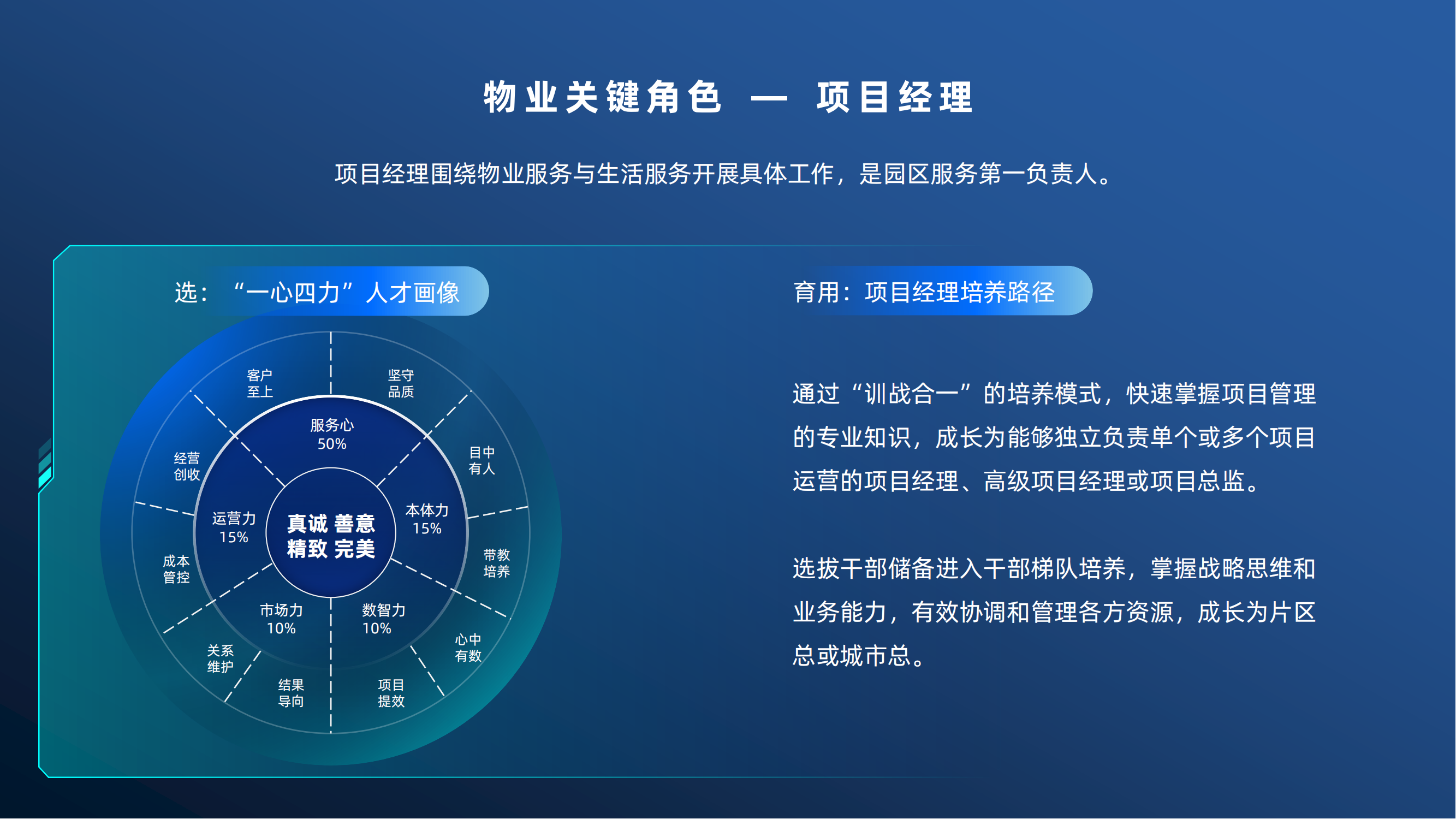 再造一座欣欣向榮的(de)城 [10.12-ZQ-1]_06.png