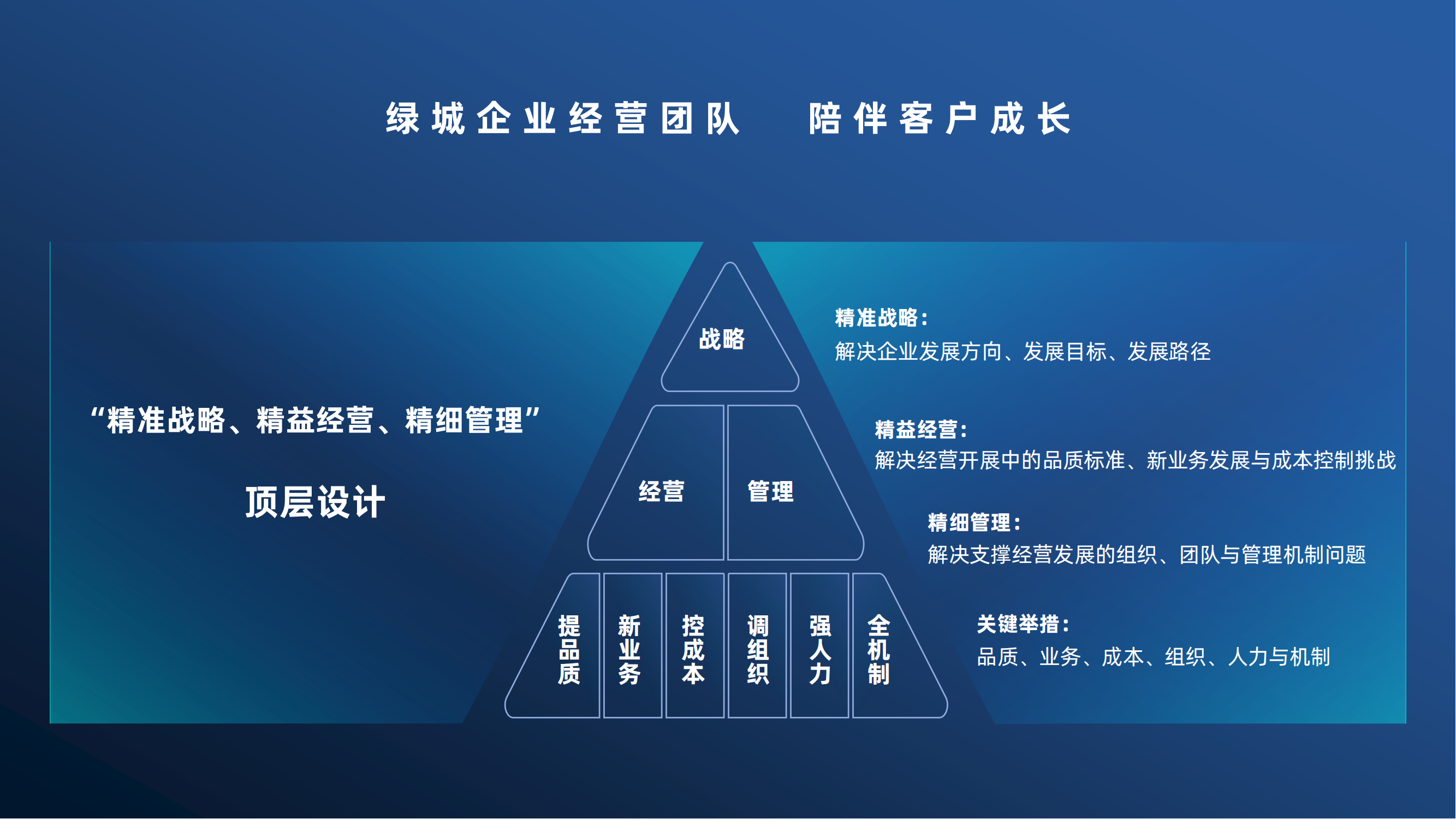 再造一座欣欣向榮的(de)城 [10.12-ZQ-1]_14.png