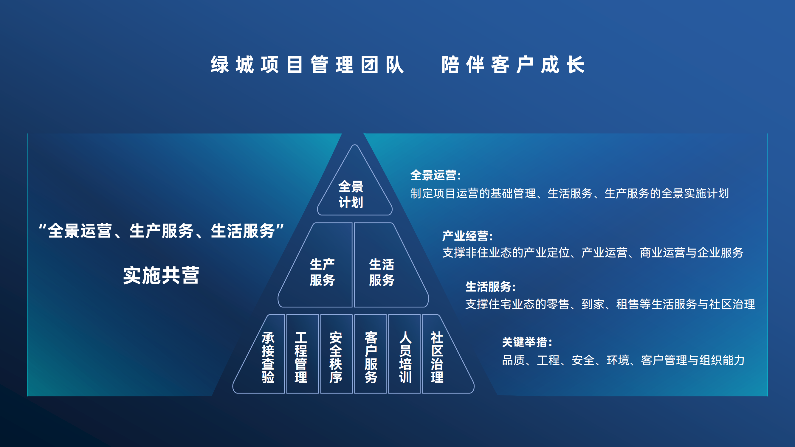 再造一座欣欣向榮的(de)城 [10.12-ZQ-1]_15.png